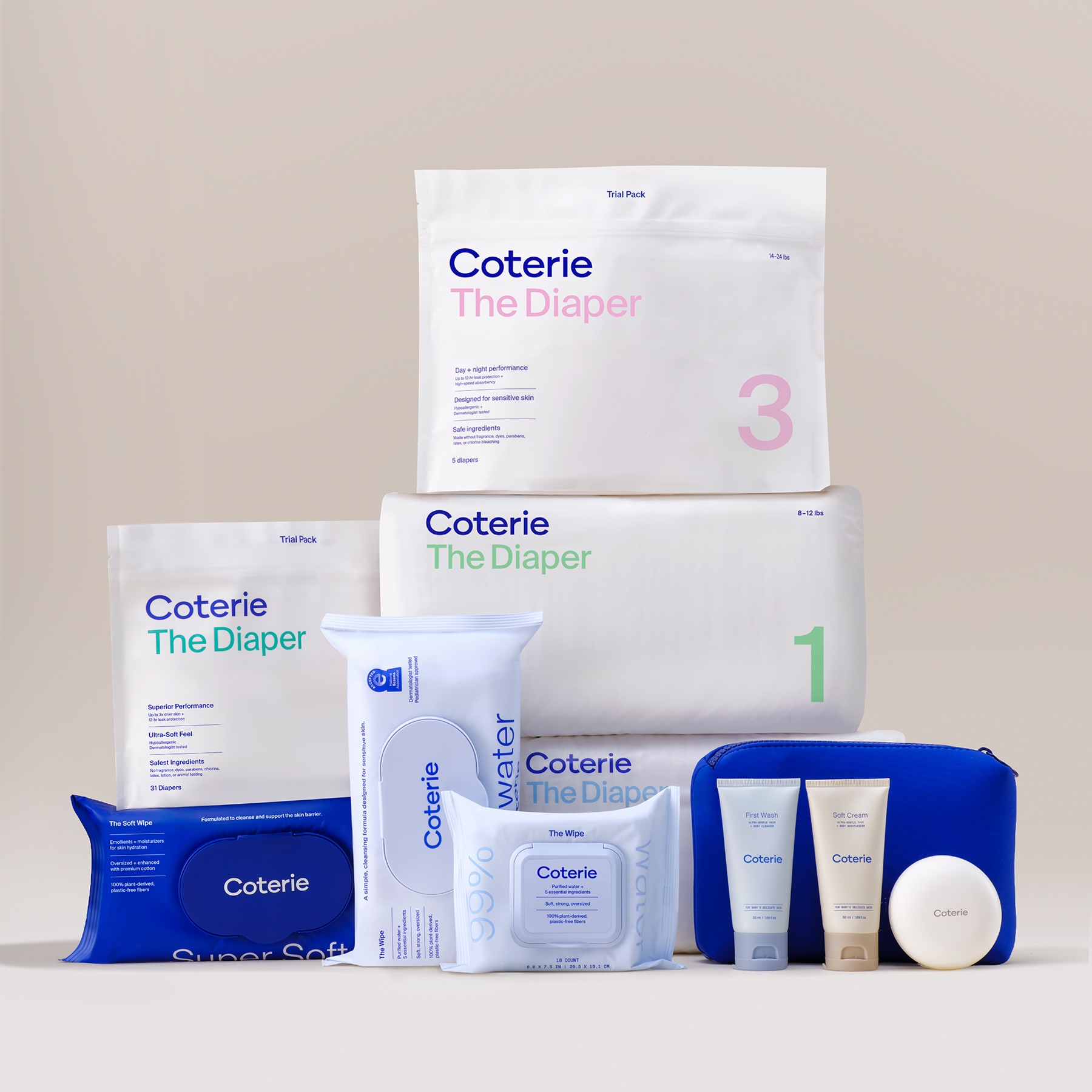 Coterie